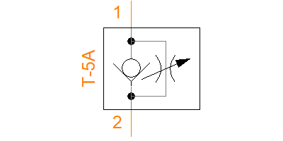 CNEC